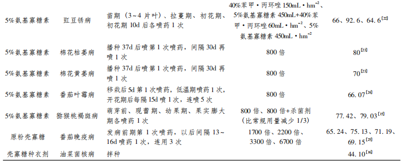 續表.png